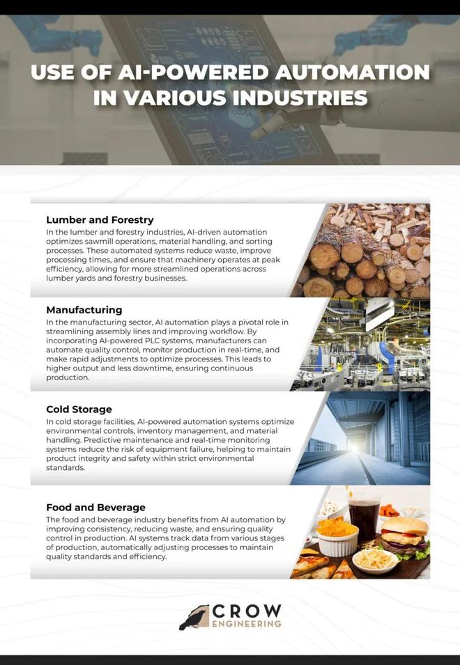 ：留给人类能干的活只剩5年了！开元ky棋牌UC伯克利大牛预警(图2)